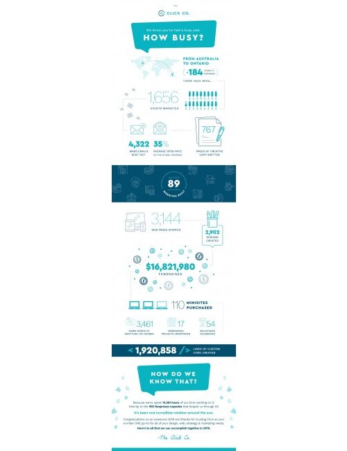 Year End Infograph Email Version 2