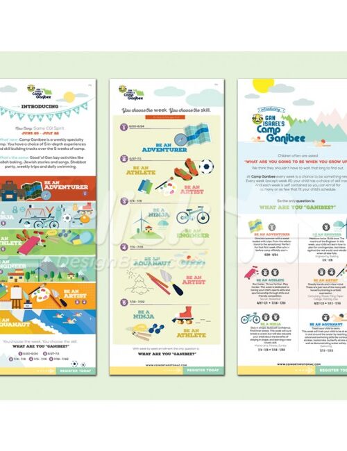 Summer Camp Email Series