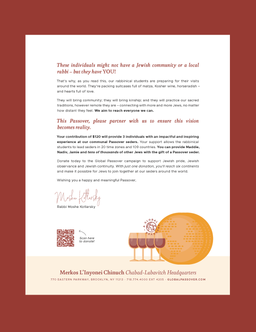 Pesach Fundraising Letter + Envelope