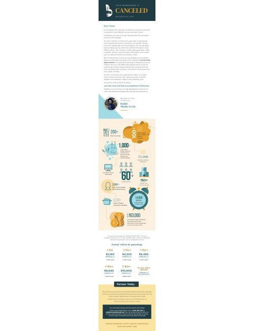 Partnership / Membership Email