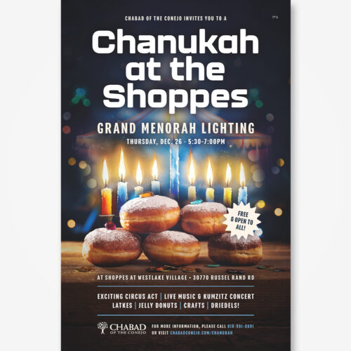 Chanukah Menorah Lighting Poster